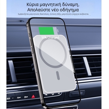 Αυτοκινητό στήριγμα για κινητό με μαγνητική ασύρματη φόρτιση MagSafe για iPhone – PD γρήγορη φόρτιση έως 15W (Τοποθέτηση στο αυτοκίνητο)