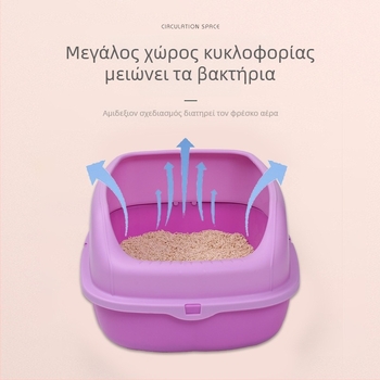 Ημι-κλειστή λεκάνη γάτας για ακαθαρσίες με κουτάλι-σκούπα, αντι-εκσπλά, PP