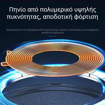 Ασύρματος φορτιστής 15W με γρήγορη φόρτιση, QC 3.0, έξοδος 2A, βάση γραφείου με ψηφιακή οθόνη