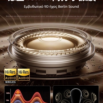 Ακουστικά H20 International Edition — ενσύρματα, εξουδετέρωση θορύβου, Hi‑Fi Berlin Sound, εύρος φάσματος 20 Hz–20 kHz, αντίσταση 32 Ω, ευαισθησία 42 dB/mW