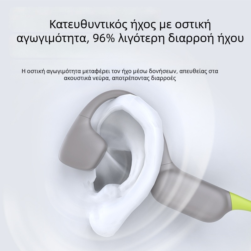 Ακουστικά οστικής αγωγής, IPX8 αδιάβροχα, Bluetooth 6.0, εμβέλεια 10 m, διάρκεια μπαταρίας 4–8 ωρών, φοριούνται στο κεφάλι, στερεοφωνικά και από τα δύο αυτιά, αθλητικό σχέδιο, σιλικόνη