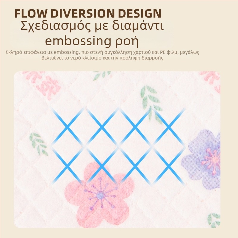 Μίας χρήσης πάνα ούρων κατοικίδιων Sakura – Αποσμητική, Απορροφητική, Αδιάβροχο κάτω φιλμ PE (μη υφασμάτινο ύφασμα; ινώδης πολτός; ρητίνη απορρόφησης νερού; κάτω φιλμ PE αδιάβροχο; απορροφητικό χαρτί)