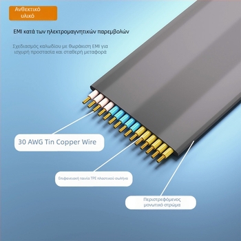 Καλώδιο προσαρμογέα Mini PCIe προς PCIe, μάρκα ZYX