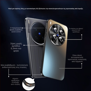 Θήκη Vivo X200 Ultra – Ματ TPU, Αντι-πτώσεις, Διασπορά θερμότητας, Ολική προστασία