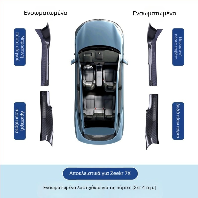 Προστατευτικό κατωφλίου Zeekr 7X - Sheng Hongtai, πλαστικό, συμβατό με αυτόματο κιβώτιο