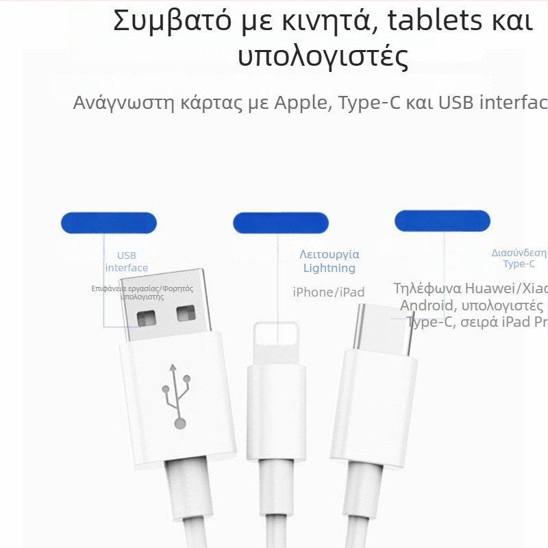 Τρία σε ένα USB 2.0 Αναγνώστης Καρτών και Docking Station για Apple Συσκευές