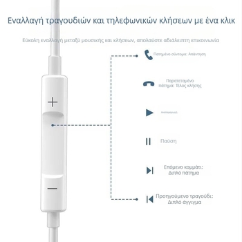 Ενδοακουστικά ενσύρματα ακουστικά με δυναμικό οδηγό ήχου, ευαισθησία 102 dB, καλώδιο 120 cm, μοντέλο 15