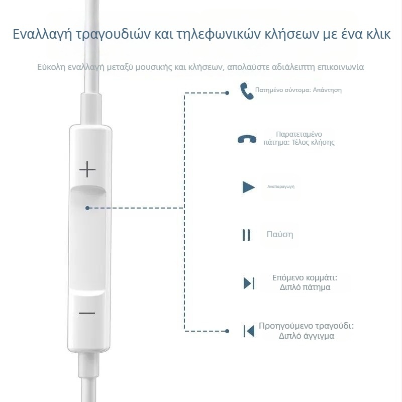 Ενδοακουστικά ενσύρματα ακουστικά με δυναμικό οδηγό ήχου, ευαισθησία 102 dB, καλώδιο 120 cm, μοντέλο 15