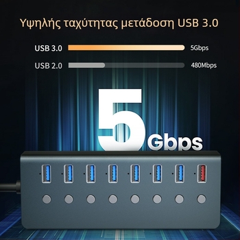 Βιομηχανικός σταθμός σύνδεσης USB 3.0 με 8 θύρες και ανεξάρτητους διακόπτες (εξωτερική τροφοδοσία) - Μοντέλο T292