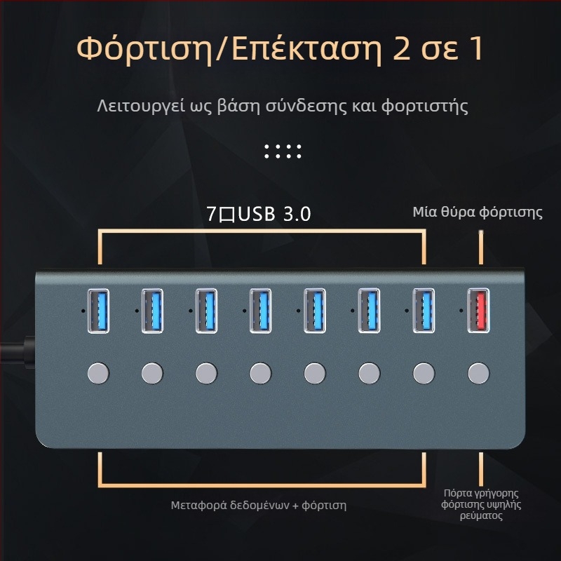Βιομηχανικός σταθμός σύνδεσης USB 3.0 με 8 θύρες και ανεξάρτητους διακόπτες (εξωτερική τροφοδοσία) - Μοντέλο T292