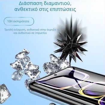 Προστατευτικό οθόνης κινητού - Front film από tempered glass, πλήρης κάλυψη, HD, Αντι-μπλε φως, Ανθεκτικό στην πτώση (Για Redmi K60, K70 Pro, K50e, K80)