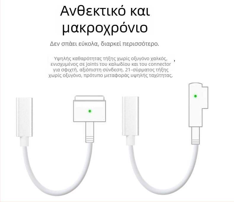 Καλώδιο USB-C προς MacBook MagSafe2 μαγνητικό γρήγορης φόρτισης, μοντέλο magsafe2/1, μήκος 180 cm, συμβατό με MacBook Air/Pro