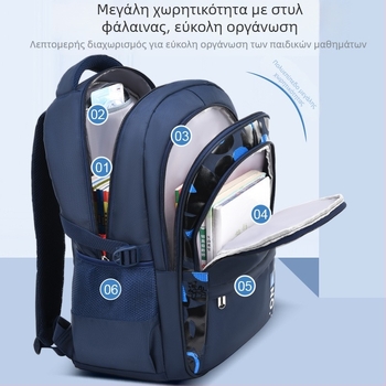 Σχολική τσάντα δημοτικού (4–9 τάξεις), υπερ-ελαφριά νάιλον, unisex, αδιάβροχη, ιμάντες με αερόσφυξη για άνεση και προστασία της σπονδυλικής στήλης.