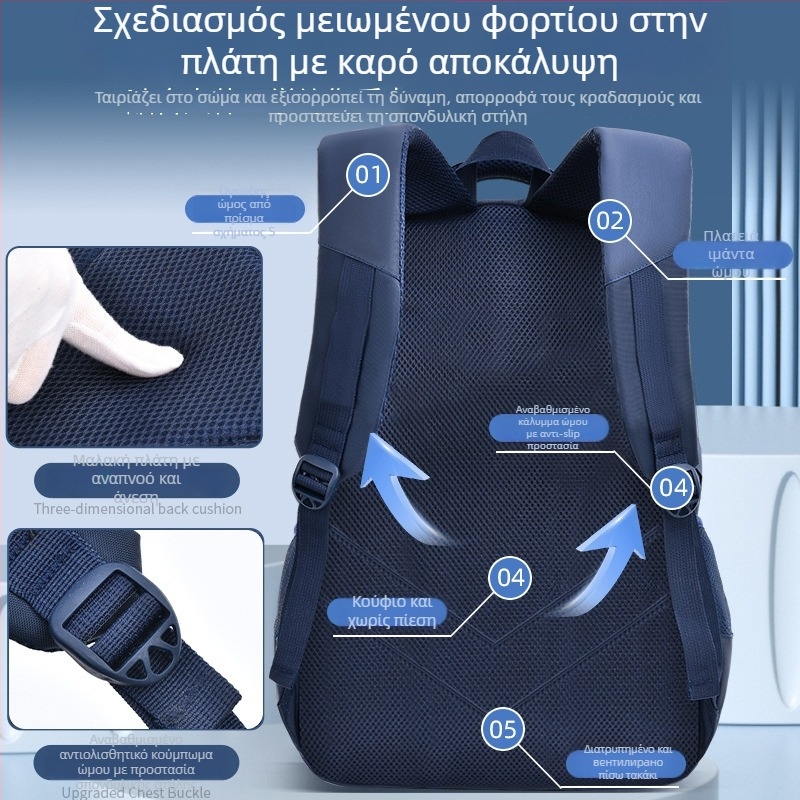 Σχολική τσάντα δημοτικού (4–9 τάξεις), υπερ-ελαφριά νάιλον, unisex, αδιάβροχη, ιμάντες με αερόσφυξη για άνεση και προστασία της σπονδυλικής στήλης.