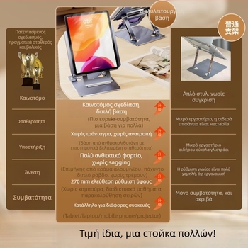 Στήριγμα λάπτοπ/υπολογιστή – Αναδιπλούμενο από ανθρακούχο χάλυβα, Rexon LS638, 1,4 kg