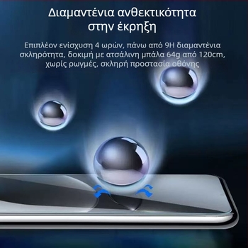 Προστατευτικό οθόνης από tempered γυαλί για HONOR 9X/9X Pro με πλήρη κάλυψη, HD ευκρίνεια, αντί-αποτυπώματα και αντί-μπλε φως
