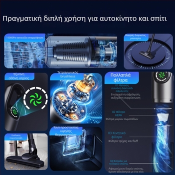 BASDEO Ασύρματος χειρο-κάθετος ηλεκτρικός καθαριστής αυτοκινήτου και σπιτιού — 16000Pa αναρρόφηση, 11.1V, 100W, επαναφορτιζόμενος