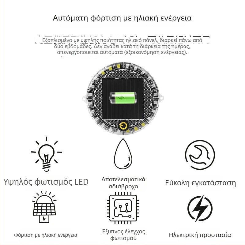 Κυκλικός προειδοποιητικός φανός LED με μαγνητική βάση, εγκατάσταση χωρίς καλώδια, 2W, 12V, για αυτοκίνητα, φορτηγά, μοτοσικλέτες, ηλεκτρικά οχήματα και ποδήλατα