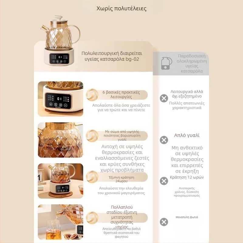 Πολυλειτουργικός βραστήρας υγείας, 1 L, 220 V, 300–350 W, κεραμικός εσωτερικός θάλαμος, θερμοστάτης υγρού διεύρυνσης