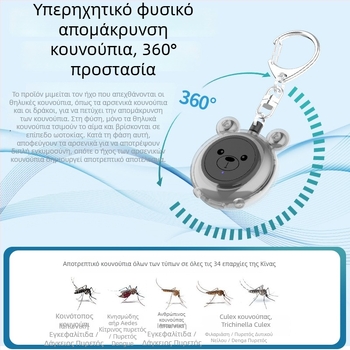 M96 Σε σχήμα ζώου υπερηχητικός ηλεκτρονικός απωθητής κουνουπιών, 5V, 5W, 34 Hz–70 kHz, επαναφορτιζόμενος