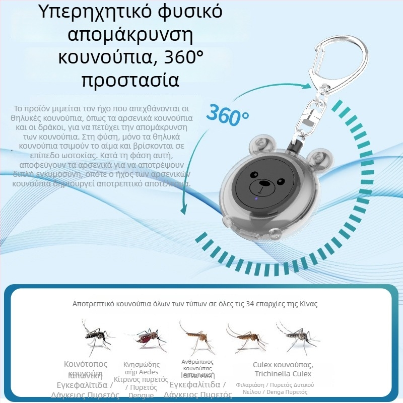 M96 Σε σχήμα ζώου υπερηχητικός ηλεκτρονικός απωθητής κουνουπιών, 5V, 5W, 34 Hz–70 kHz, επαναφορτιζόμενος