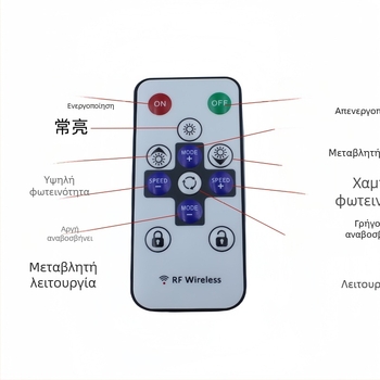 LED στροβ φως για τη μάσκα του φορτηγού, με τηλεχειριστήριο, 12-24V, 6 LED, 500 lm, 0,5 W/LED, αλουμινένιο κράμα