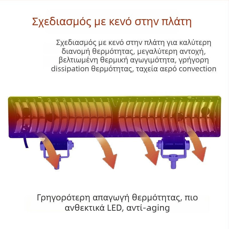 LED προβολέας με επίπεδο καθρέφτη για προβολυ ηλεκτρινιυ τρίκυκλου – 12–60 V ευρεία τάση, 30 W, ≥1800 lm, IP68, σχέδιο απαγωγής θερμότητας