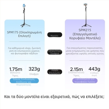 Orico Κ29 Bluetooth Selfie Στικ με Χειροσταθεροποιητή και Επιτραπέζιο Τρίποδο για Κάμερα και Ζωντανές Μεταδόσεις