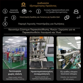 Ασύρματη φορητή οθόνη CarPlay με καταγραφικό οδήγησης και πλοήγηση αντίστροφης κίνησης, μοντέλο PS7002, LCD οθόνη, υποστήριξη SD κάρτας, τροφοδοσία από αναπτήρα