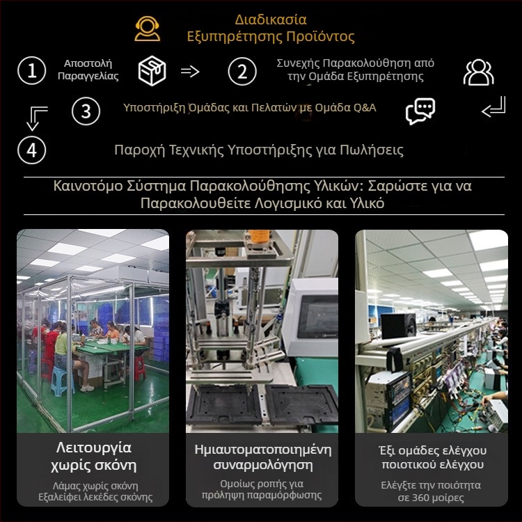 Ασύρματη φορητή οθόνη CarPlay με καταγραφικό οδήγησης και πλοήγηση αντίστροφης κίνησης, μοντέλο PS7002, LCD οθόνη, υποστήριξη SD κάρτας, τροφοδοσία από αναπτήρα