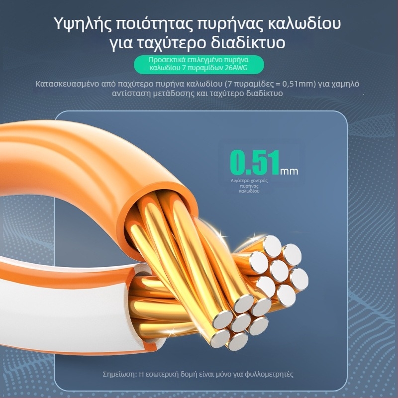 Cat5 Ethernet γωνιακό καλώδιο επέκτασης, αρσενικό-θηλυκό RJ-45, εσωτερική χρήση, χαλκός αγωγός, χρυσές επαφές