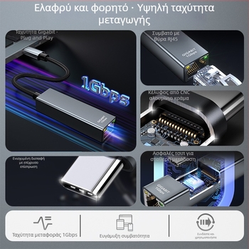 Αντάπτορας USB-C προς RJ45 Gigabit Ethernet DK03 – USB 3.0, 10/100/1000 Mbps, LED ένδειξη, συμβατός με Windows 11/10/8.1/8, macOS, iOS και Android