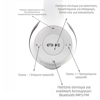 P47 Ασύρματα Gaming Ακουστικά – Bluetooth 5.0, εμβέλεια 10 m, IPX4 αδιαβροχοποίηση, αυτονομία 4–8 ωρών, στερεοφωνικός ήχος