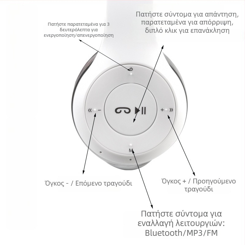P47 Ασύρματα Gaming Ακουστικά – Bluetooth 5.0, εμβέλεια 10 m, IPX4 αδιαβροχοποίηση, αυτονομία 4–8 ωρών, στερεοφωνικός ήχος