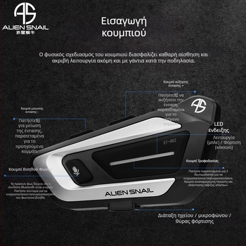 Κράνος μοτοσικλέτας Bluetooth ακουστικό με στερεοφωνικό ήχο (Bluetooth 5.0, εμβέλεια 15 μ, διπλός στερεοφωνικός ήχος, αυτονομία 18–22 ώρες)