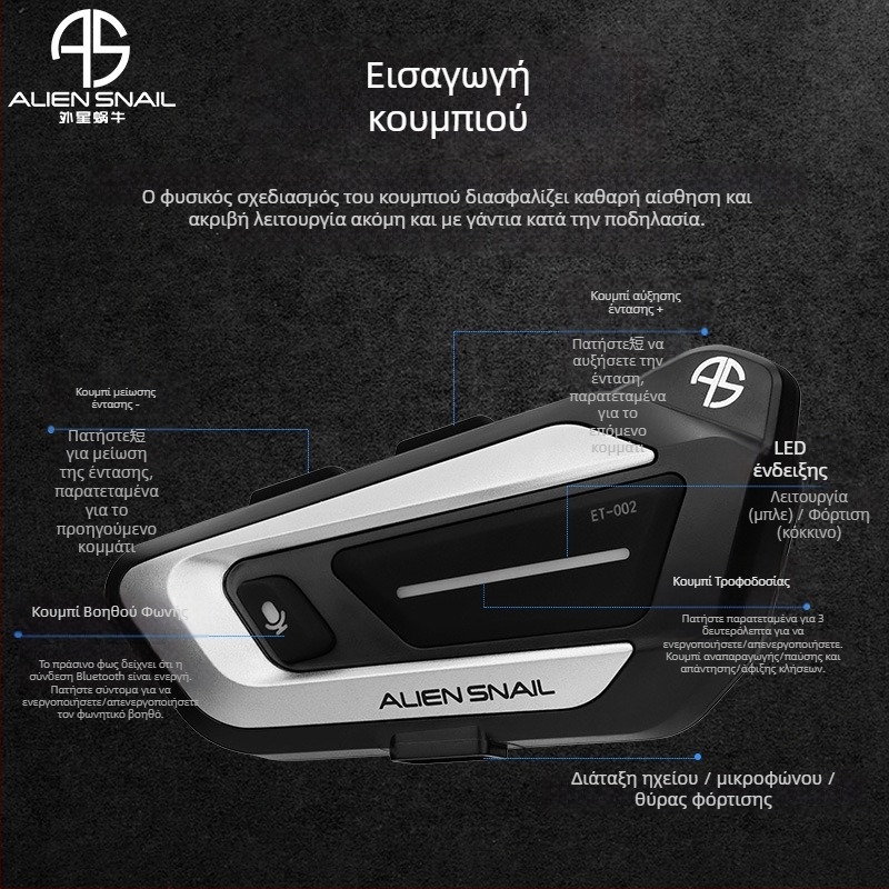 Κράνος μοτοσικλέτας Bluetooth ακουστικό με στερεοφωνικό ήχο (Bluetooth 5.0, εμβέλεια 15 μ, διπλός στερεοφωνικός ήχος, αυτονομία 18–22 ώρες)