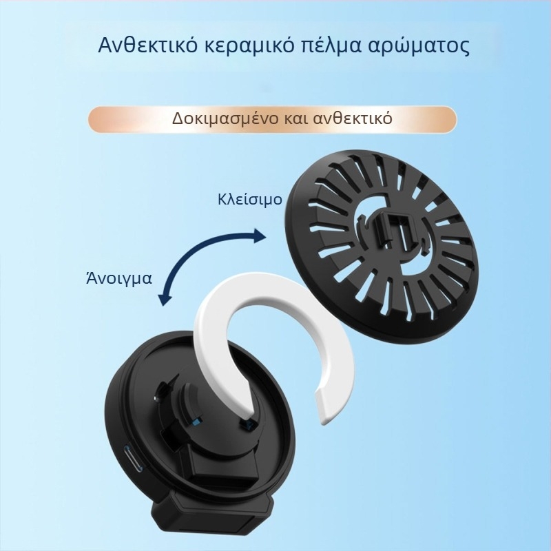 Kevanly Qfd113 Αυτοκινητικό φως περιβάλλοντος για αρωματοθεραπεία και διάχυση αρωμάτων, 3.7V