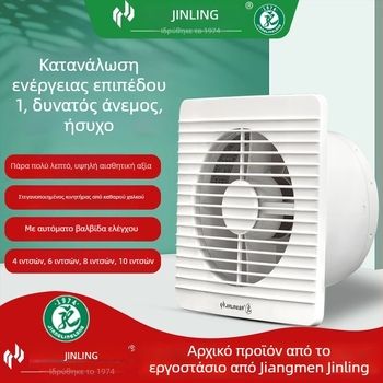 Golden Antelope Ανεμιστήρας εξαγωγής – Μοντέλα: apc20-3-2(h1), apc25-4-2h1; Κρεματή εγκατάσταση; 220V; 1000W; Πρώτης τάξης ενεργειακή απόδοση