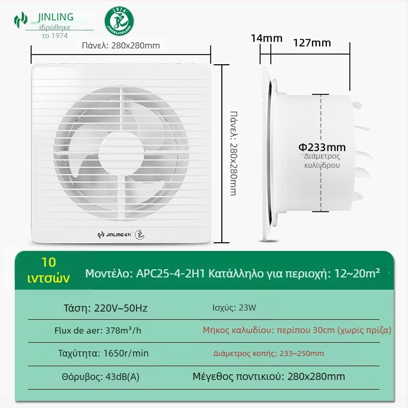 Golden Antelope Ανεμιστήρας εξαγωγής – Μοντέλα: apc20-3-2(h1), apc25-4-2h1; Κρεματή εγκατάσταση; 220V; 1000W; Πρώτης τάξης ενεργειακή απόδοση
