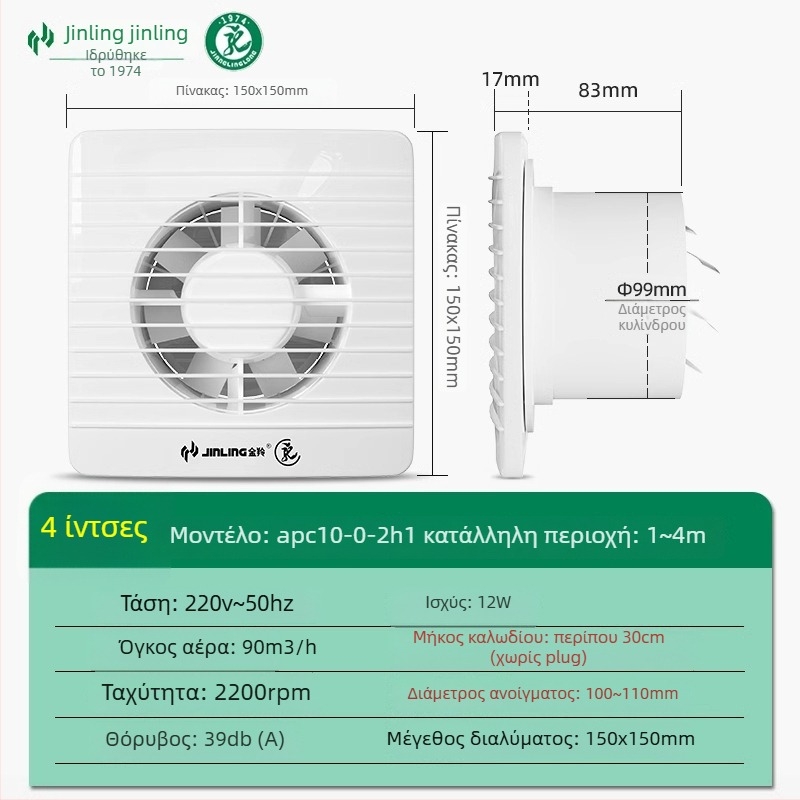 Golden Antelope Ανεμιστήρας εξαγωγής – Μοντέλα: apc20-3-2(h1), apc25-4-2h1; Κρεματή εγκατάσταση; 220V; 1000W; Πρώτης τάξης ενεργειακή απόδοση