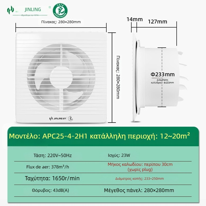 Golden Antelope Ανεμιστήρας εξαγωγής – Μοντέλα: apc20-3-2(h1), apc25-4-2h1; Κρεματή εγκατάσταση; 220V; 1000W; Πρώτης τάξης ενεργειακή απόδοση