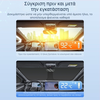 Κουρτίνα σκιάς αυτοκινήτου για Lynk & Co 900 – Θερμική μόνωση και προστασία από τον ήλιο – εγκατάσταση με snap-in – Υλικό: 82B ελατή χάλυβας + Oxford ύφασμα 300D