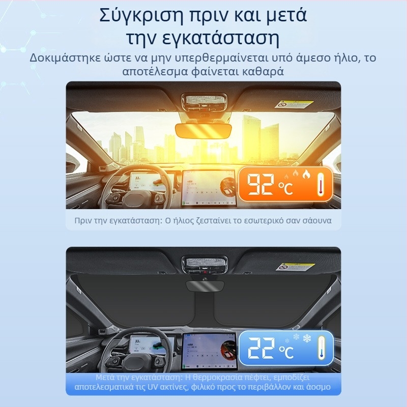 Κουρτίνα σκιάς αυτοκινήτου για Lynk & Co 900 – Θερμική μόνωση και προστασία από τον ήλιο – εγκατάσταση με snap-in – Υλικό: 82B ελατή χάλυβας + Oxford ύφασμα 300D