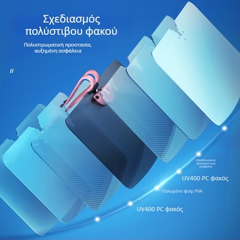 Αυτοκίνητο πολωμένος αντι-ανακλαστικός ηλιοπροφυλακτήρας για οδηγό, εγκατάσταση με snap-in