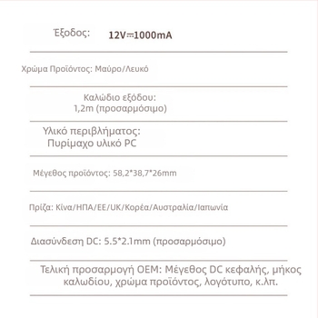 Jiuzhou Power J151 Τροφοδοτικό 12V 1A για δρομολογητές, set-top box και ψηφιακές μικρές συσκευές – Ευρωπαϊκά και Εθνικά Πρότυπα