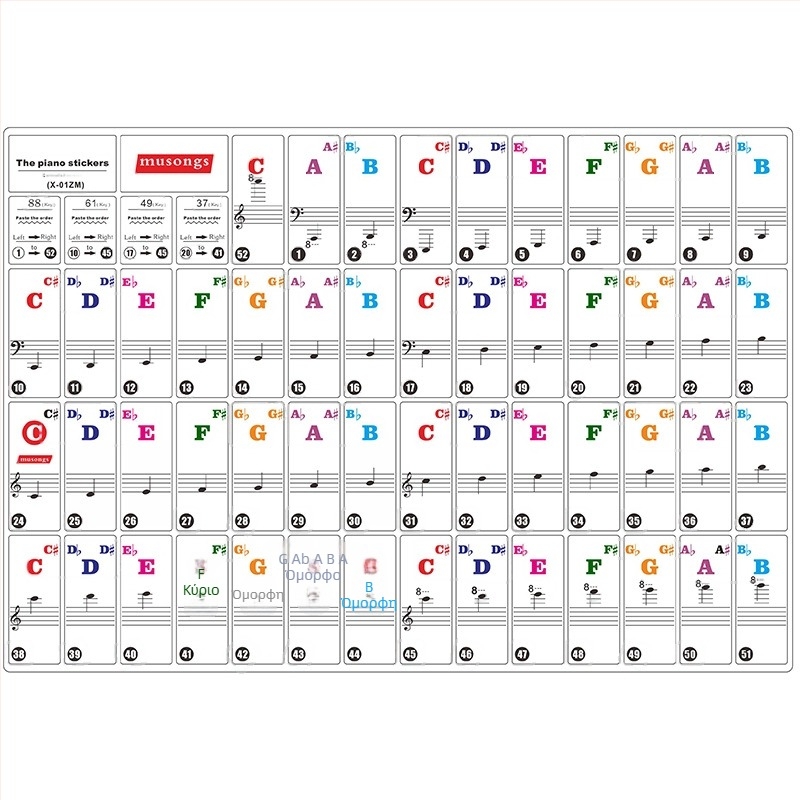 Σετ αυτοκόλλητων πλήκτρων πιάνου X-01ZM, PVC, Διαφανές, χωρίς κόλλα, OPP συσκευασία, για μουσικά όργανα με πλήκτρα