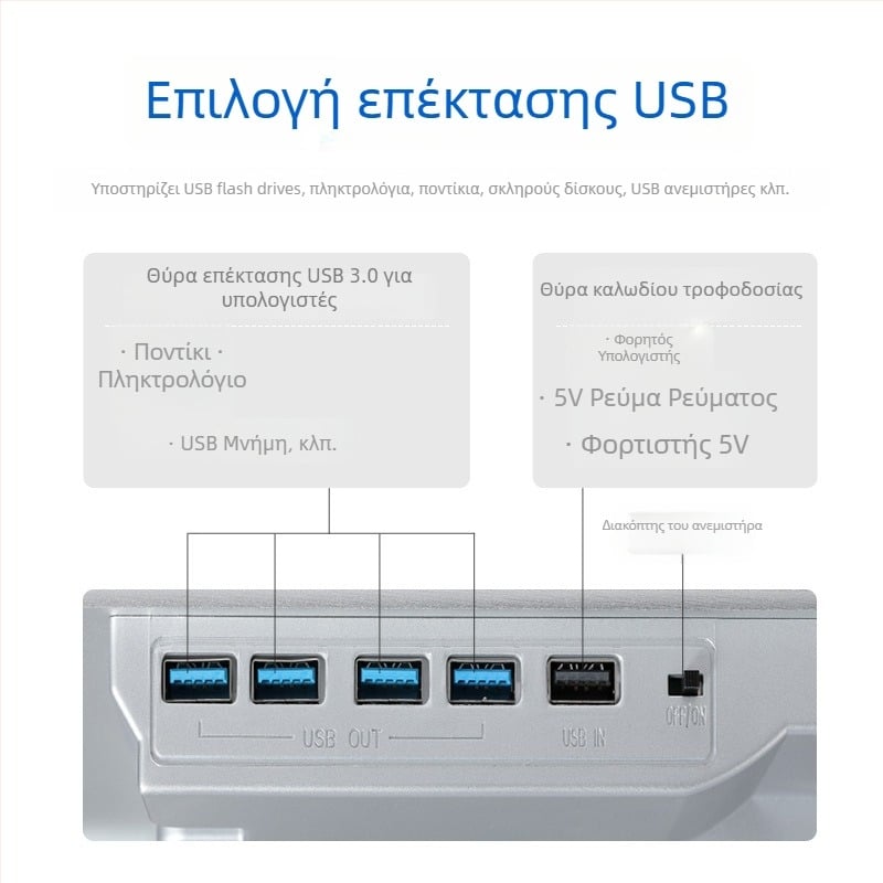 iDock βάση ψύξης φορητού με ήσυχο ανεμιστήρα, μοντέλο N65, υλικό: σίδηρος + κράμα αλουμινίου + ABS, 1 ανεμιστήρας, USB θύρες προαιρετικά