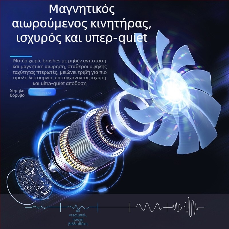 Ψύκτης φορητού υπολογιστή με πτυσσόμενη ανυψωτική βάση; ψύξη με ανεμιστήρα, πλαστικό σώμα, 0,7 kg