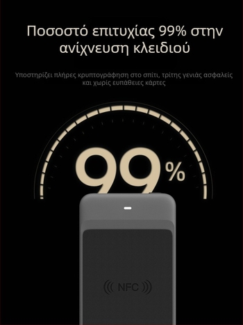 NFC αναγνώστης και εγγραφέας με Bluetooth για έλεγχο πρόσβασης, κλωνοποίηση καρτών, κάρτες ασανσέρ, προσομοίωση κινητού/βραχιολιού — Μοντέλο NFC Tool Max, Μάρκα Zonsin/Zhongxin