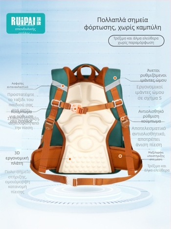 Παιδικό σακίδιο πλάτης με προστασία σπονδυλικής στήλης, Unisex, για μαθητές 5ης–6ης τάξης, πολυεστέρας, ιμάντες με μαξιλαράκια αέρα